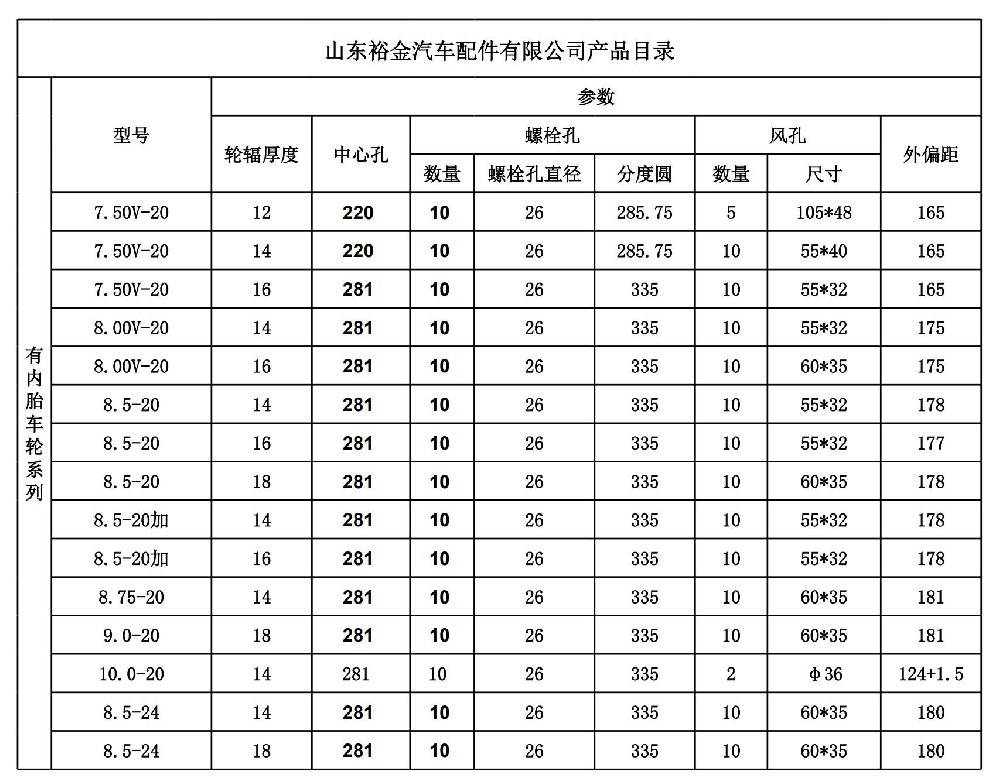重卡型钢车轮数据表