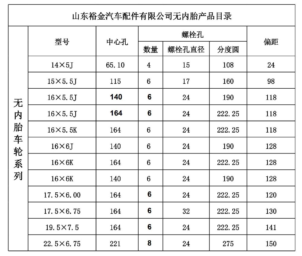 轻卡无内胎车轮数据表