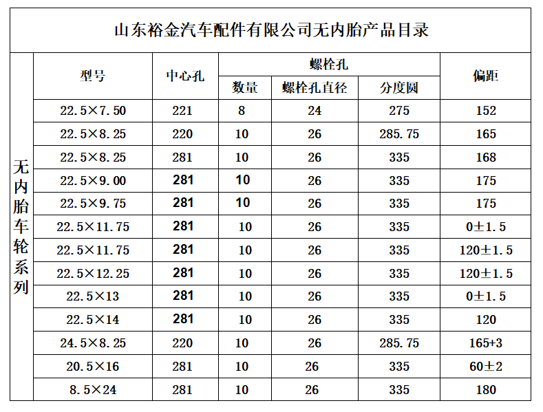 重卡无内胎车轮数据表